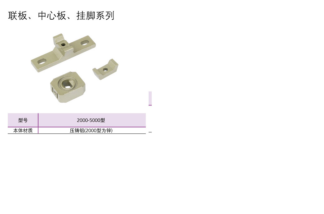 二聯件三聯件聯板\中心塊\掛腳